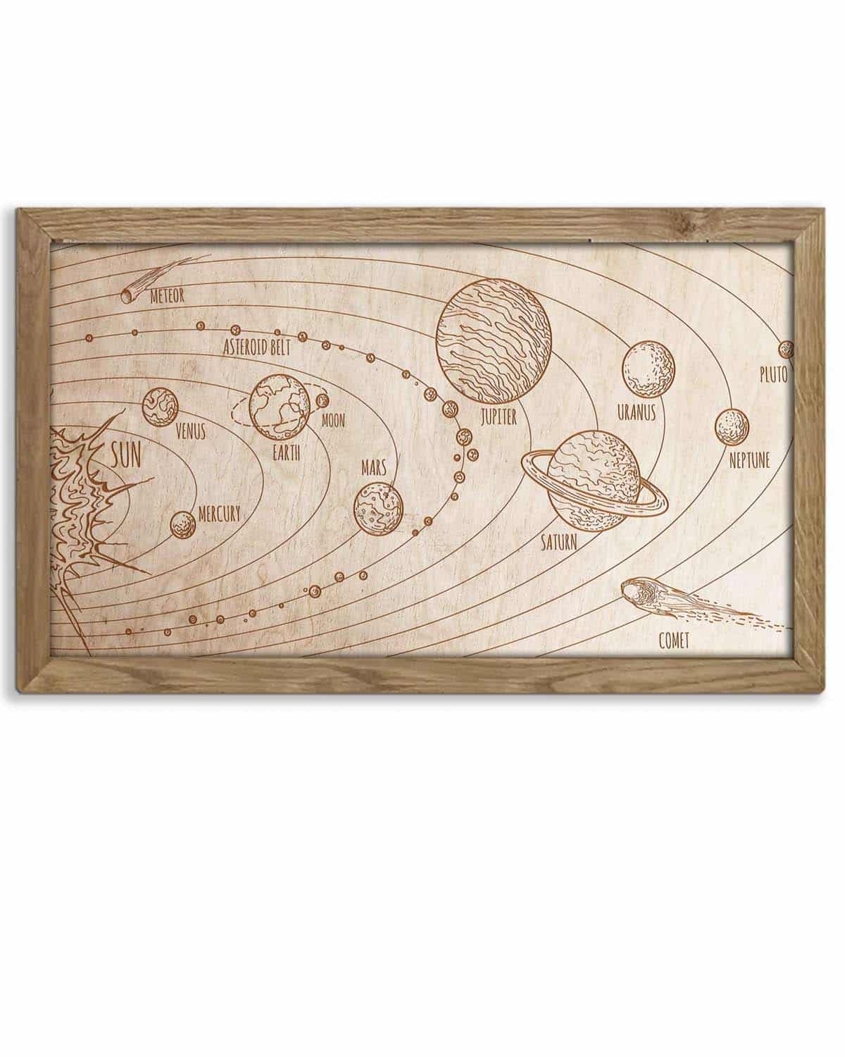 Wooden picture of Solar System, in an oak frame-0